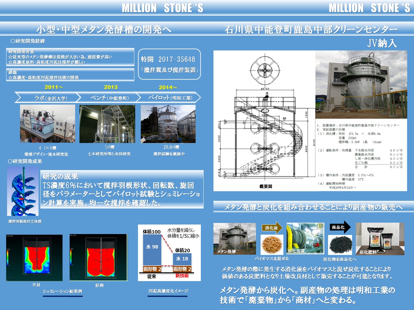 下水道展2016へ出展したポスター